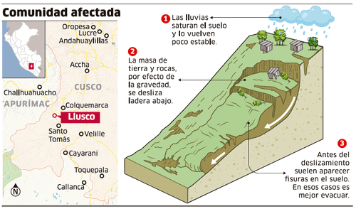 larepublica.pe