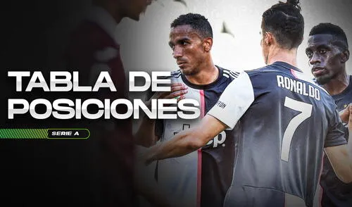 Serie A: Tabla de posiciones, resultados y programación de la fecha 30 Tabla de posiciones Serie A 2020 fecha 30 EN VIVO: resultados de fútbol italiano partidos de HOY Juventus Inter