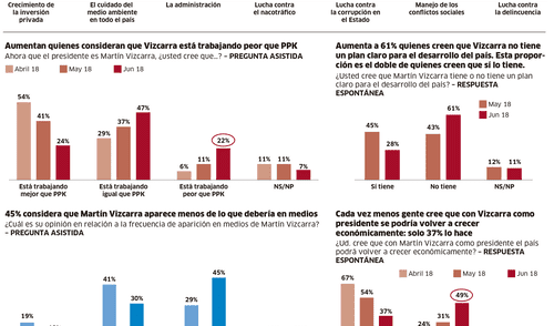 larepublica.pe