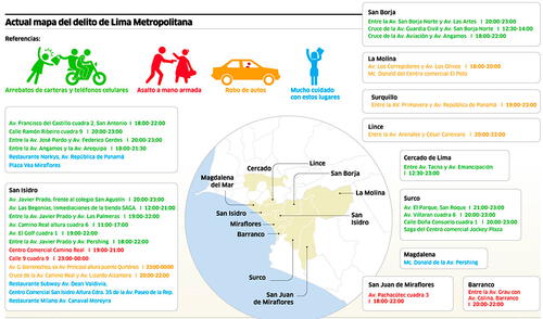 larepublica.pe