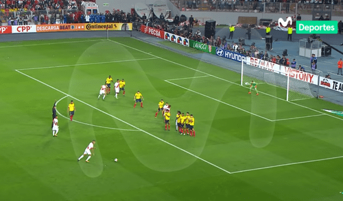 El tiro libre de Guerrero era indirecto, pero el movimiento del portero colombiano validó el gol. Foto: captura de video.