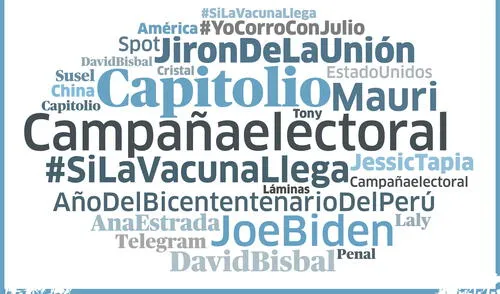 larepublica.pe larepublica.pe