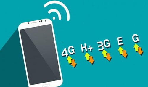 Estas letras revelan la intensidad de la señal del smartphone. Foto: Techlandia