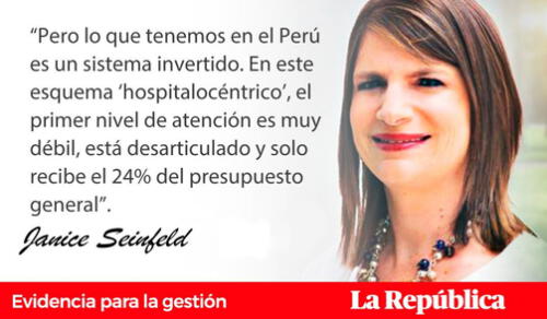 larepublica.pe