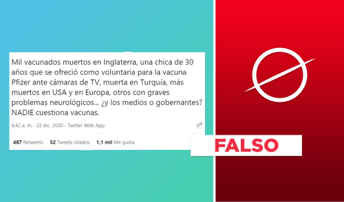 Tuit viral sobre "vacunados fallecidos" contiene información falsa.