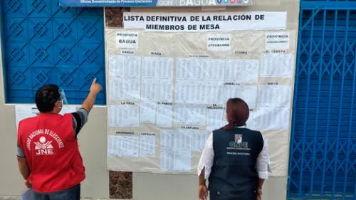 Lista definitiva de miembros de mesa en Bagua para las elecciones generales del 11 de abril del 2021. Foto: ODPE Bagua.