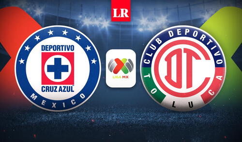 Cruz Azul y Toluca se miden en el Estadio Azteca por la jornada 7 de la Liga MX 2021. Foto: composición de Fabrizio Oviedo / La República