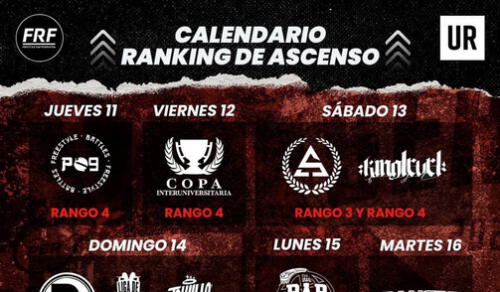 Se define el ascenso a FMS Perú 2021 con las últimas competencias de la temporada. Foto: UR