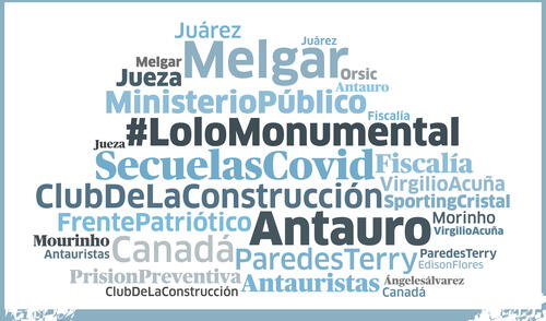 larepublica.pe larepublica.pe