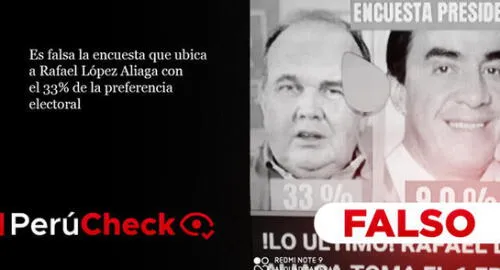 Es falsa la encuesta que ubica a Rafael López Aliaga con el 33% de la preferencia electoral. Foto: plantilla de PerúCheck. Es falsa la encuesta que ubica a Rafael López Aliaga con el 33% de la preferencia electoral. Foto: plantilla de PerúCheck.