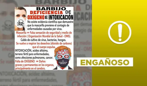 Es engañoso decir que la mascarilla provoca una “una falsa sensación de seguridad”. Foto: plantilla de Verificador de La República/captura en Facebook.