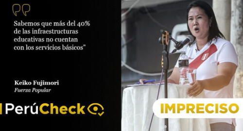Es impreciso que “más del 40%” de escuelas “no cuentan con servicios básicos”, como dijo Keiko Fujimori. Foto: composición PerúCheck.