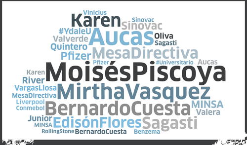 larepublica.pe larepublica.pe