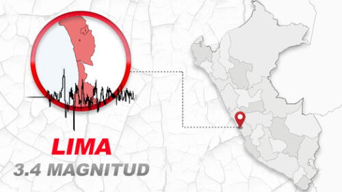 Sismo en Lima se registró a las 8.58 a. m. Foto: Composición LR