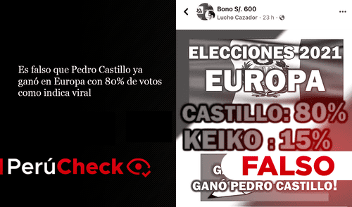Es falso que Pedro Castillo ya ganó en Europa con 80% de votos como indica viral. Foto: plantilla para PerúCheck