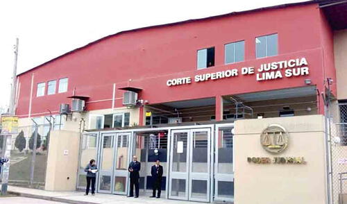 Demanda. Fue presentada ante la Corte de Justicia de Lima.