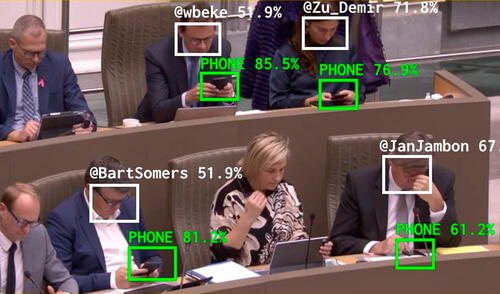 Esta tecnología es capaz de identificar el dispositivo y el porcentaje de distracción de varios congresistas durante una sesión. Foto: The Flemish Scroller Esta tecnología es capaz de identificar el dispositivo y el porcentaje de distracción de varios congresistas durante una sesión. Foto: The Flemish Scroller