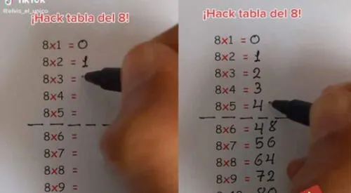 El docente ha subido videos en los cuales enseña diferentes trucos matemáticos. Foto: captura de TikTok