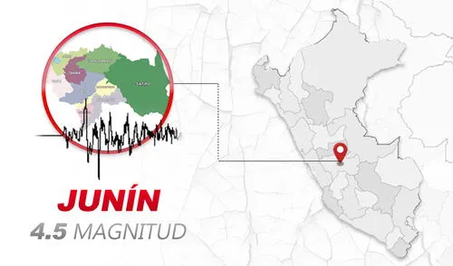 Sismo en Ica se produjo a la 02.34 a. m. Foto: composición LR