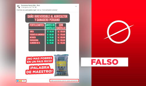 No, el alza en los precios de los fertilizantes no ha iniciado con la asunción de Pedro Castillo a la presidencia. FOTO: Composición Verificador. No, el alza en los precios de los fertilizantes no ha iniciado con la asunción de Pedro Castillo a la presidencia. FOTO: Composición Verificador.