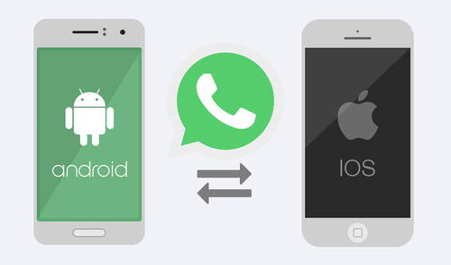 El procedimiento para migrar chats de Android a iOS aún se desconoce. Foto: composición LR El procedimiento para migrar chats de Android a iOS aún se desconoce. Foto: composición LR