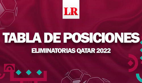 A continuación podrás ver la tabla de posiciones de las eliminatorias. Foto: composición GLR