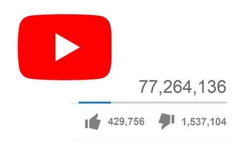 ¿Qué pasará con el top de videos con más dislikes de la plataforma? Foto: Composición LR ¿Qué pasará con el top de videos con más dislikes de la plataforma? Foto: Composición LR