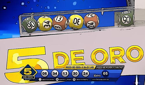 Conoce los resultados y ganadores del 5 de oro y 5 de oro revancha de hoy, 12 de diciembre. Foto: difusión