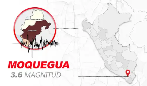 Foto: composición LR