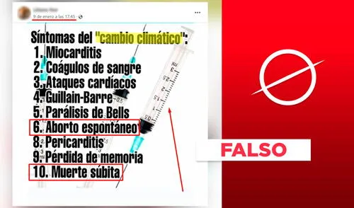 No, el “cambio climático” no provoca aborto espontáneo o muerte súbita, como indica viral. FOTO: Composición Verificador de La República.