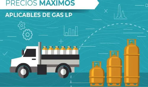 Los precios del gas LP son un mandato gubernamental. Foto: Gobierno de México