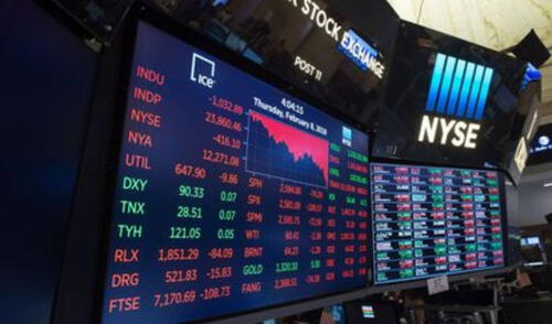En Wall Street, el Down Jones bajaba 0,18%. Foto: AFP. En Wall Street, el Down Jones bajaba 0,18%. Foto: AFP.