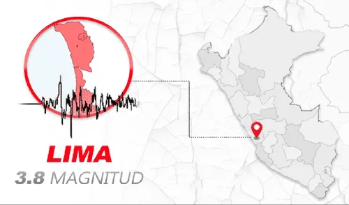 Temblor de magnitud 3.8 se sintió durante la tarde en Lima. Foto: La República