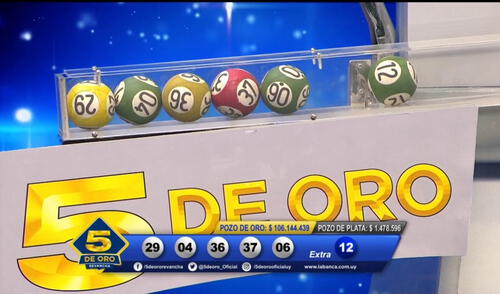 Resultados ganadores de 5 de oro de hoy, 20 de abril de 2022 de la Banca | DNLQ. Foto: captura. Resultados ganadores de 5 de oro de hoy, 20 de abril de 2022 de la Banca | DNLQ. Foto: captura.