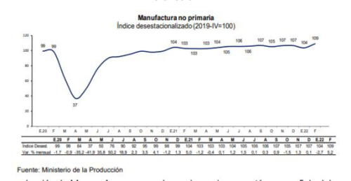 larepublica.pe