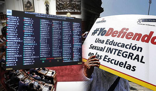 El dictamen plantea la obligatoriedad de la consulta a padres y madres sobre los contenidos de los materiales educativos y del currículo escolar. Foto: composición Diego Alva / La República
