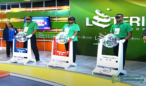 Resultados de la Lotería Nacional Dominicana, números ganadores del sorteo de la lotería este 6 de mayo. Foto: captura de pantalla.
