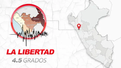 . Foto: composición LR