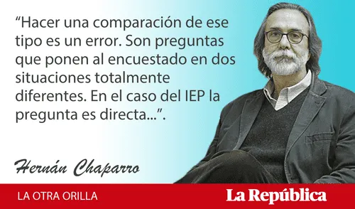 larepublica.pe