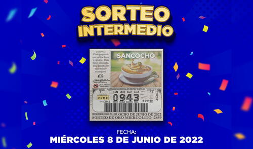 Lotería de Panamá: resultados de HOY, miércoles 8 de junio de 2022. Foto: captura/Twitter