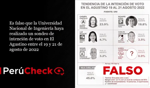 larepublica.pe