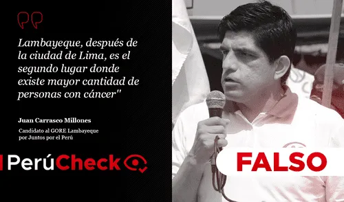 Juan Carrasco hizo una afirmación falsa. Foto: composición PerúCheck