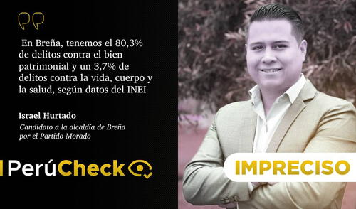 Datos sobre seguridad ciudadana que indicó Israel Hurtado son imprecisos. Foto: PerúCheck