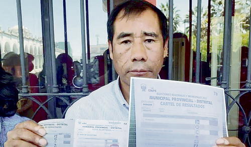 Electo. Palomino denunció cambio de votos en acta. Foto: Archivo Electo. Palomino denunció cambio de votos en acta. Foto: Archivo