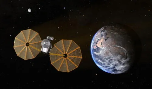 La misión Lucy de la NASA se dirige a los asteroides troyanos que se ubican delante y detrás de la órbita de Júpiter. Foto: NASA