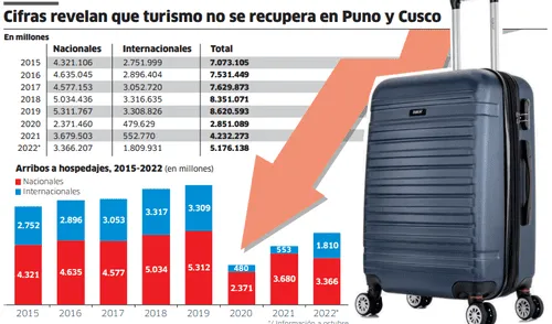 larepublica.pe