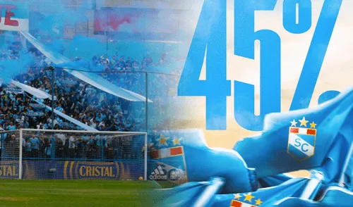 Sporting Cristal