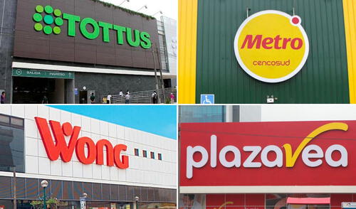 Horarios de supermercados por Semana Santa 2023