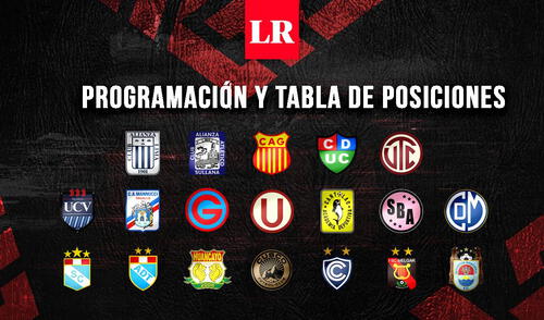 Liga 1 2023, tabla de posiciones y programación, fecha 15 del Torneo Apertura.
