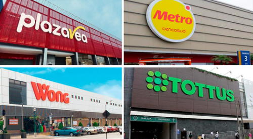 horario supermercados